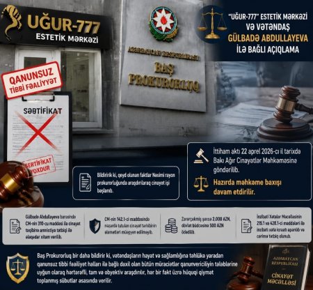 ugur